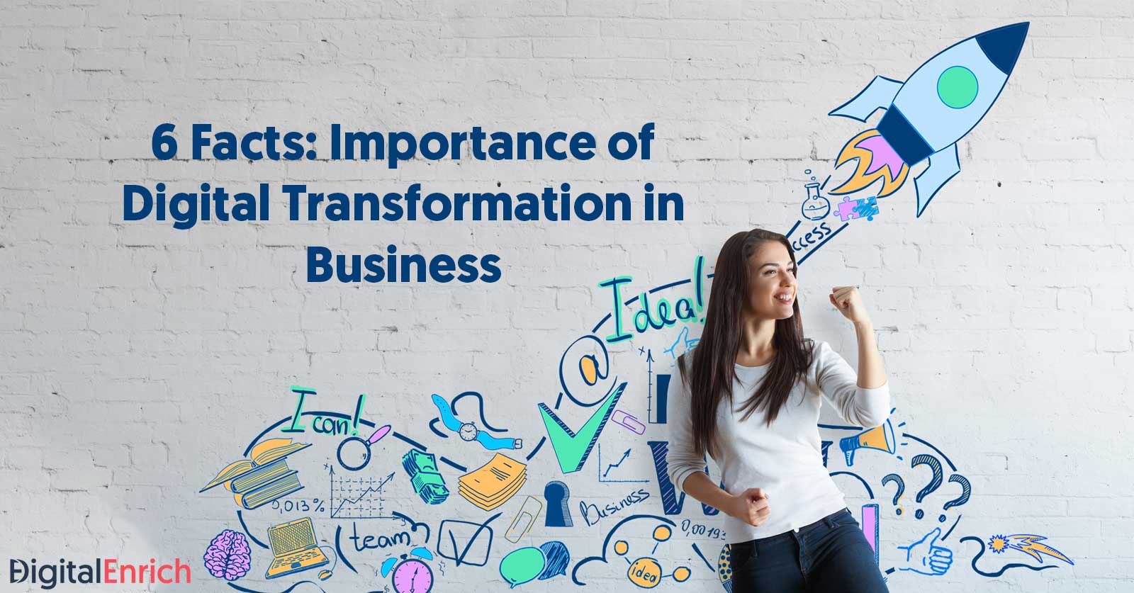 Importance of Digital Transformation in Business